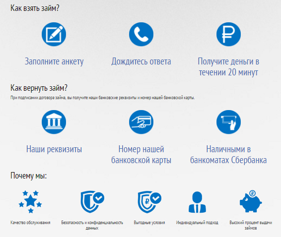 разработка кредитного калькулятора 4.jpg